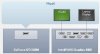 Physx Panel-HDMI.jpg